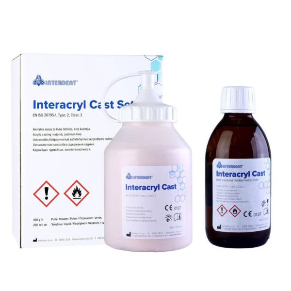 Náhľad obrázka artikla