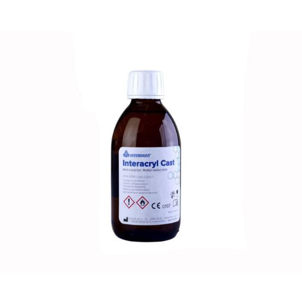 Náhľad obrázka artikla