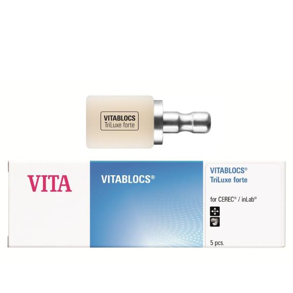 Náhľad obrázka artikla