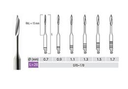 Náhľad obrázka artikla