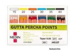 Náhľad obrázka artikla