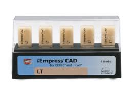 Náhľad obrázka artikla