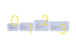 Náhľad obrázka artikla