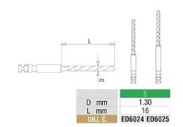 Náhľad obrázka artikla