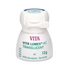 Náhľad obrázka artikla